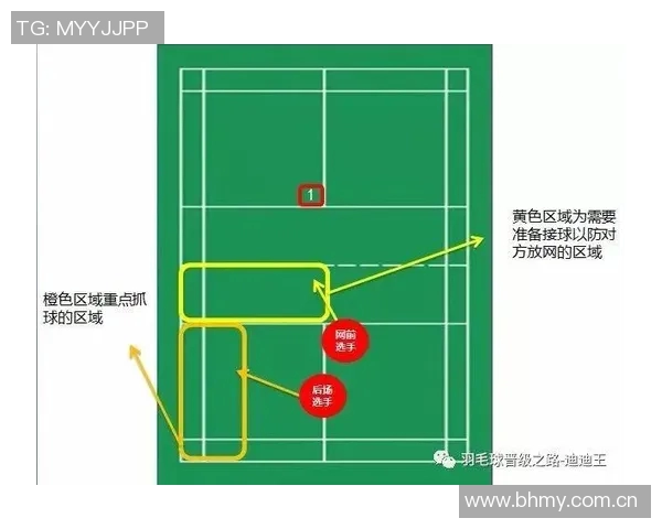 深入分析广州羽毛球队独特的节奏打法与战术优势