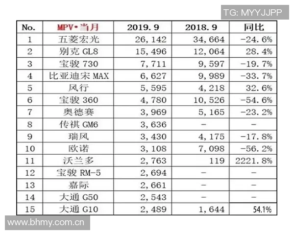 恒大与拜仁阵容对比分析揭示两队实力差异与战术特点