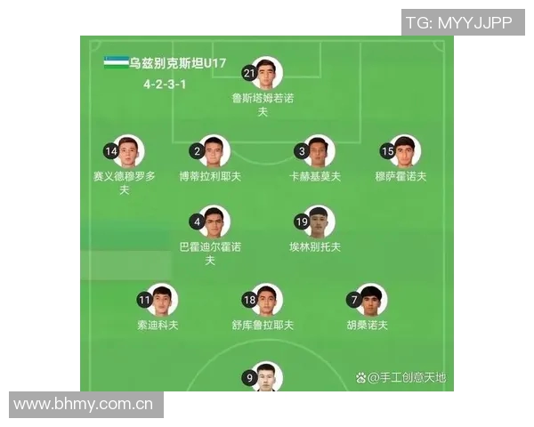 泰国与乌兹别克足球实力对比分析谁更强大