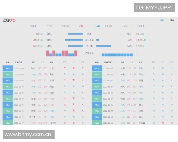 火箭队与马刺队精彩对决回放分析及比赛亮点总结