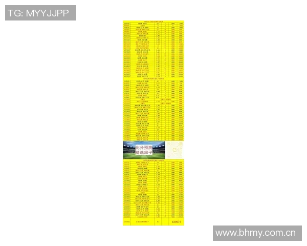 伯明翰对阵卢顿比赛比分预测及双方近期状态分析