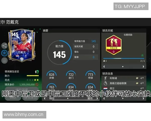 范戴克:从默默无闻到世界顶级后卫的传奇之路与成长历程 范戴克:从默默无闻到世界顶级后卫的传奇之路与成长历程