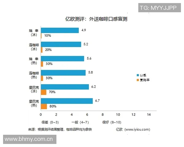 蒙特瑞与拿加沙全面测评对比分析揭示两者优劣势