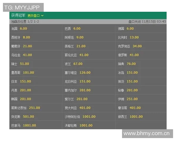 瑞典与瑞士最新欧赔分析及比赛前瞻全面解读