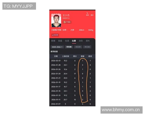 冠军杯最新积分榜BLG凭借83分稳居榜首争夺冠军荣耀MBA