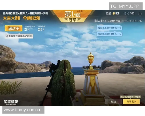 和平精英专题深入分析LNG选手个人能力与战术运用的全景解读MBA