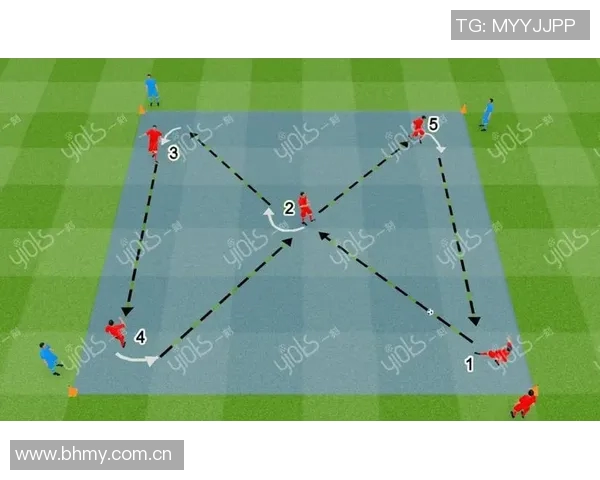 深入分析成都足球队的进攻战术特点与实施效果 深入分析成都足球队的进攻战术特点与实施效果
