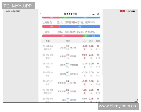 英超焦点对决曼城迎战切尔西全力争胜的精彩赛程解析