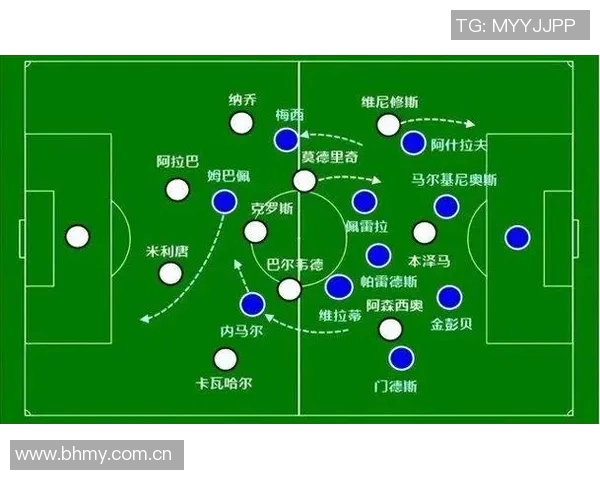 成都飞盘队在阵地战中的表现分析与战术得失探讨